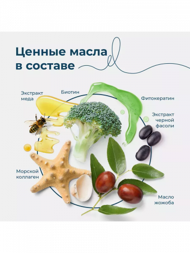 Кондиционер для придания объема Marina Collagen фото 6